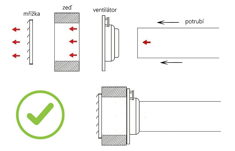 ventilator-do-potrubi-rcv-montaz